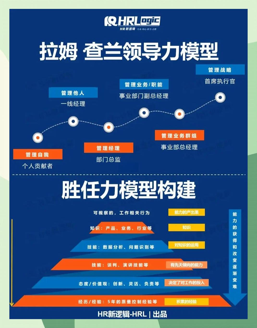 激励对象筛选模型(激励对象筛选模型是什么)常州市