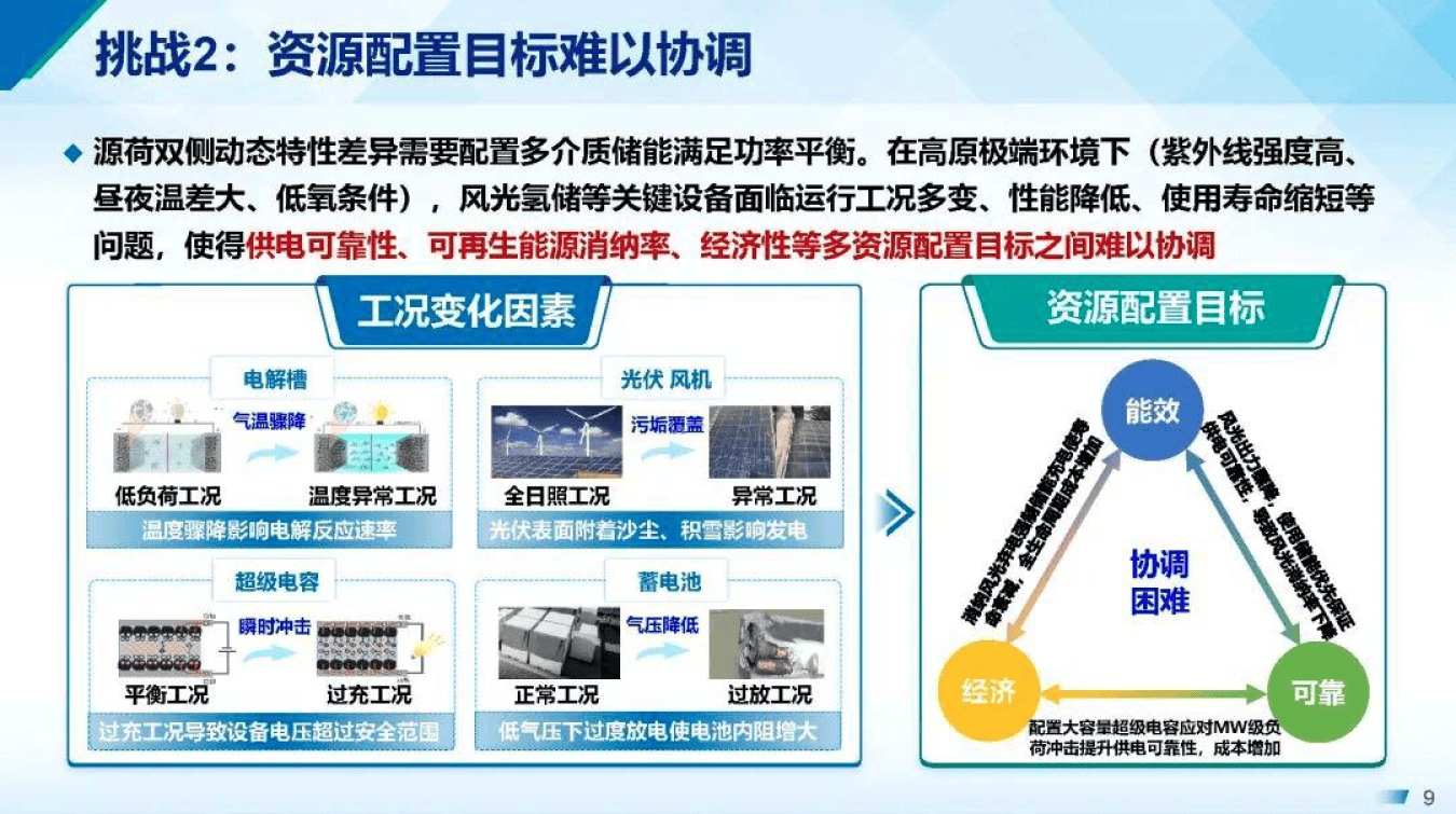 产能优化整合方案(产能优化提高生产规模)常州市 产能优化整合方案(产能优化提高生产规模)常州市