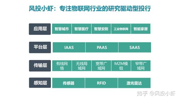 融资顾问市场分析(融资顾问的职责是什么)常州市 融资顾问市场分析(融资顾问的职责是什么)常州市