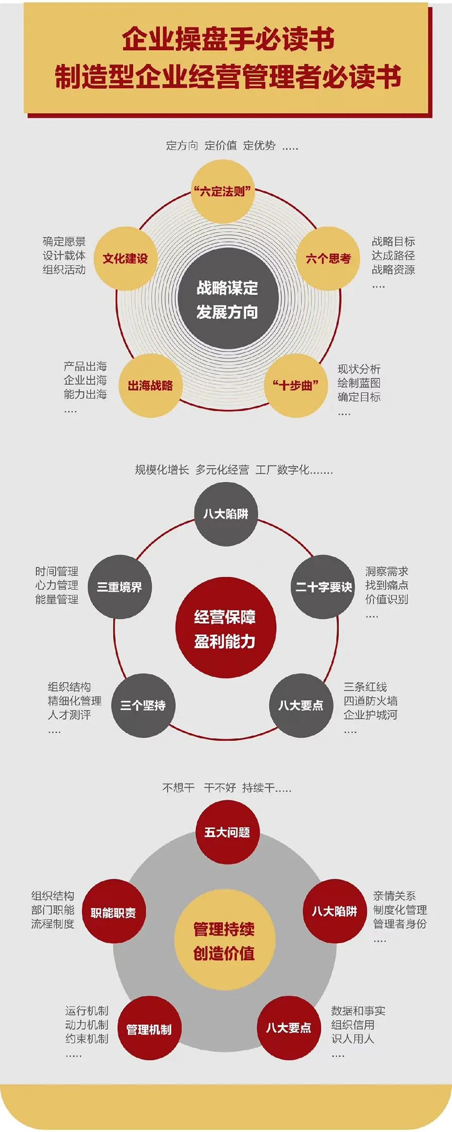 企业战略诊断(企业战略管理咨询与诊断的内容主要包括)常州市