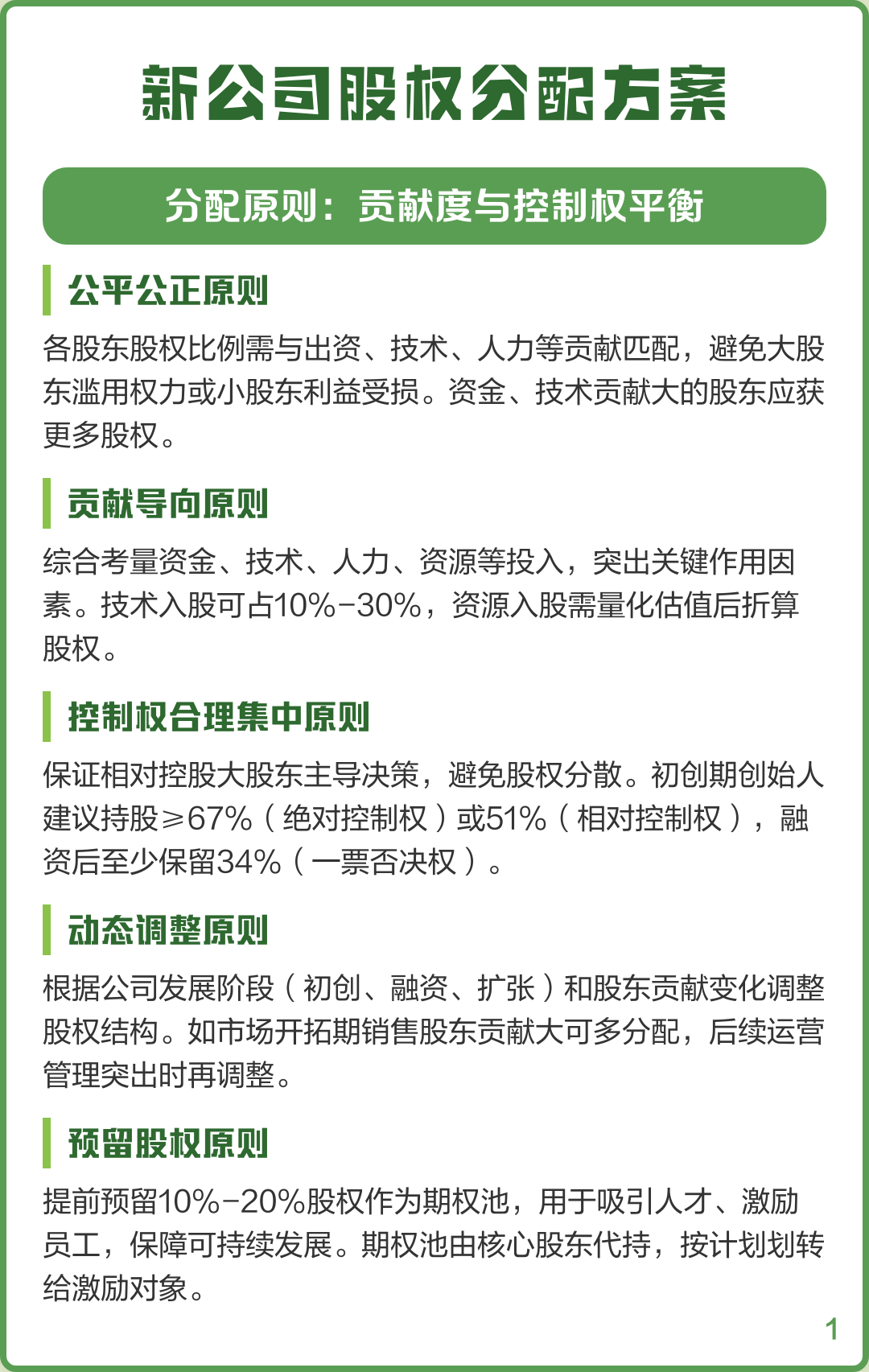 股权分配风险控制(股权投资风控要点)常州市